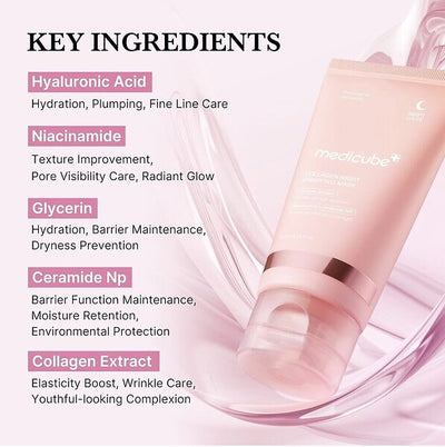 Medicube Collagen Night Wrapping Mask 75ml  - ORIGINAL